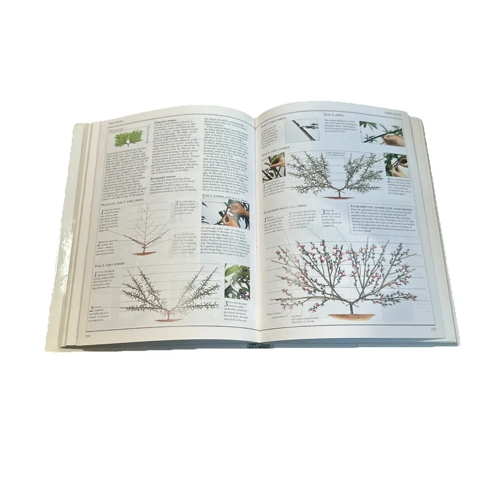 American Horticultural‎ Society Pruning & Training